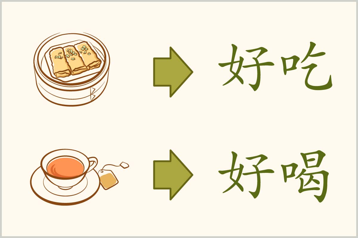 中国語で おいしい の表現集 発音付き