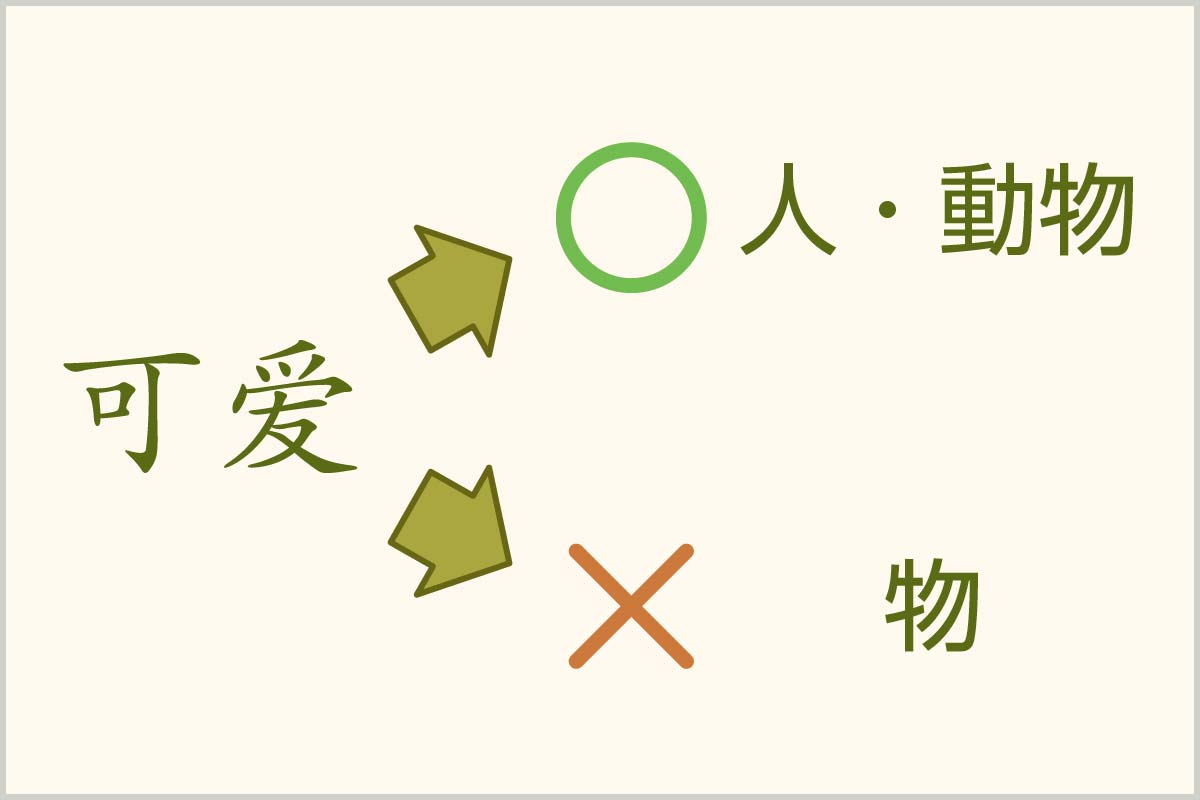 中国語で かわいい の表現集 発音付き