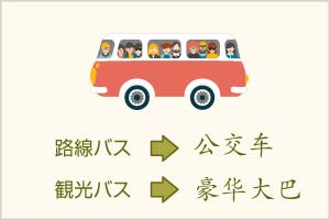 バスの乗り降りで使える中国語表現集