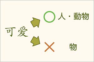 中国語で「かわいい」の表現集