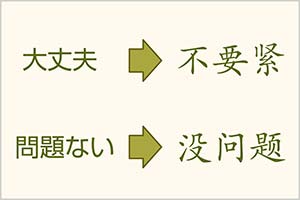 中国語で「大丈夫」の表現集
