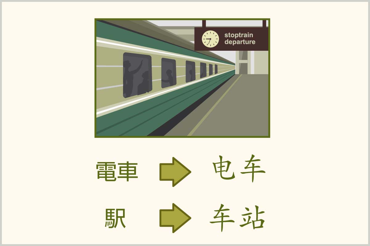 「電車」「駅」に関する中国語