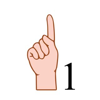 中国で数字の1を表現する指の形