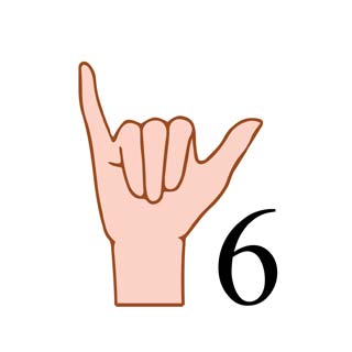 中国で数字の6を表現する指の形