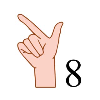 中国で数字の8を表現する指の形