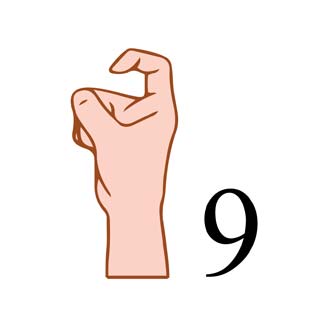 中国で数字の9を表現する指の形