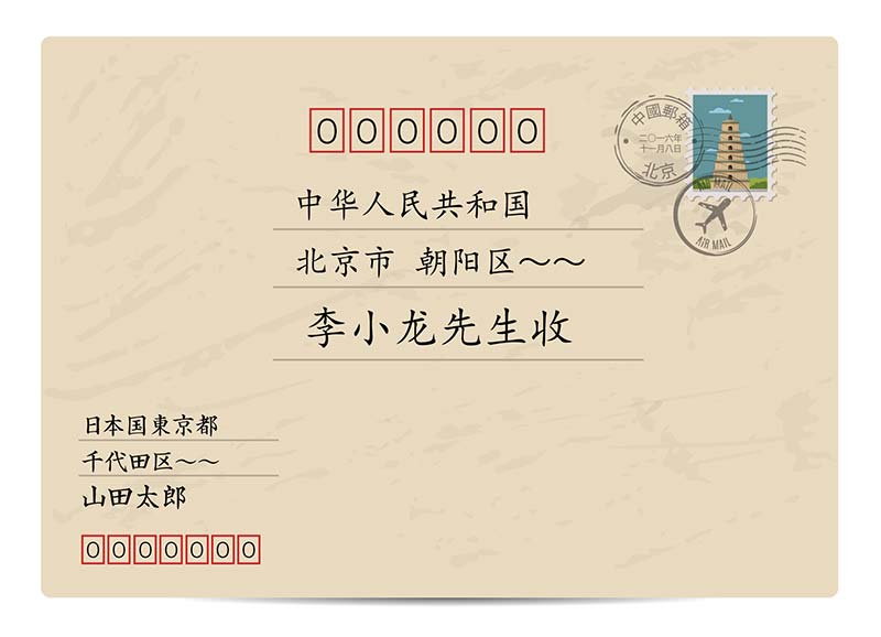 中国語の手紙の書き方 例文集