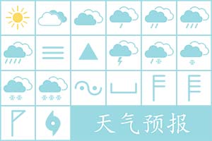 中国語の天気の表現