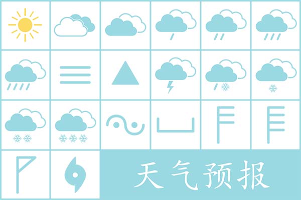 中国の天気予報で学ぶ「中国語の天気の表現」