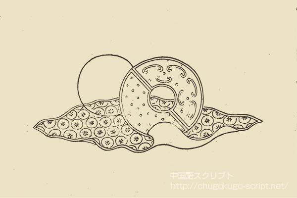 和氏の璧 の由来となった物語 意味 例文 年表 歴史地図