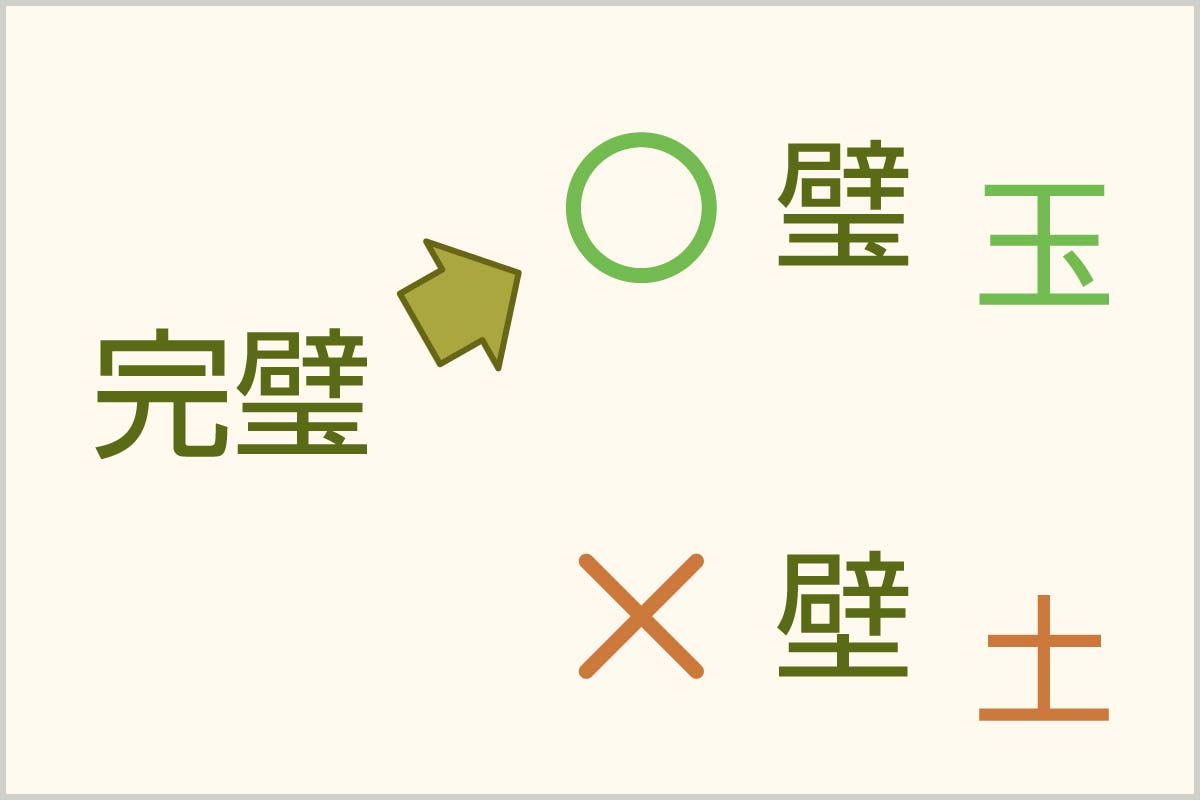 完璧の漢字の説明