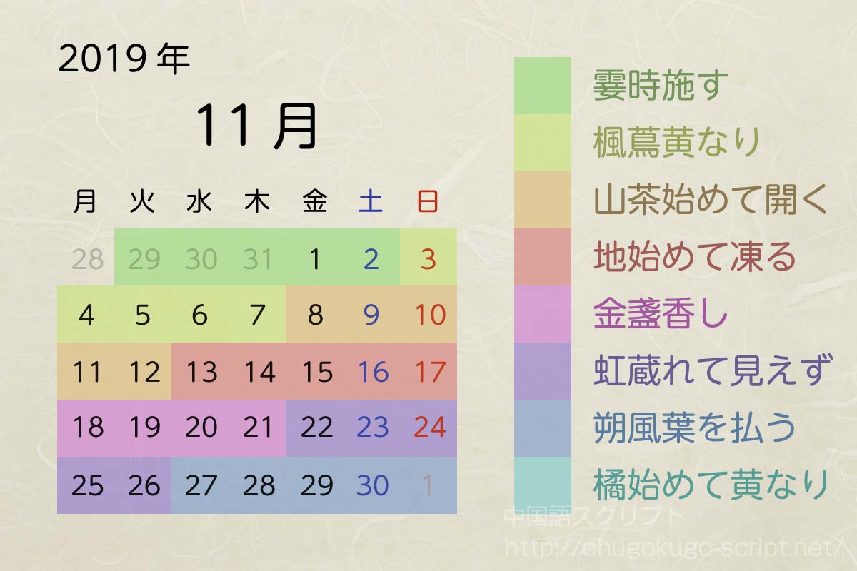 七十二候のカレンダー-2019年11月
