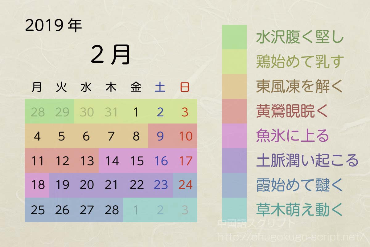 七十二候のカレンダー-2019年2月
