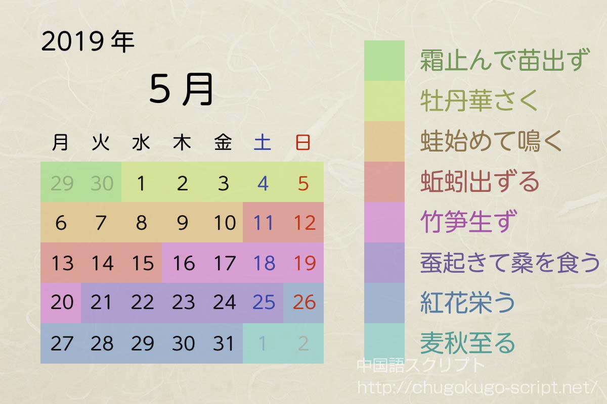 七十二候のカレンダー-2019年5月