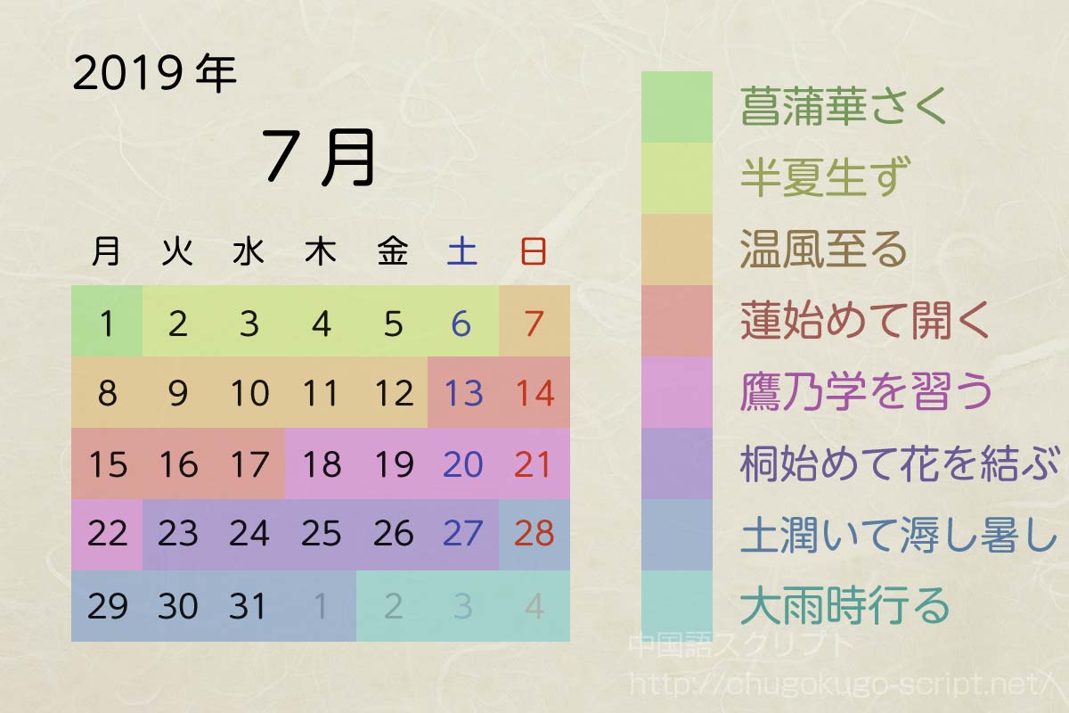 七十二候のカレンダー-2019年7月