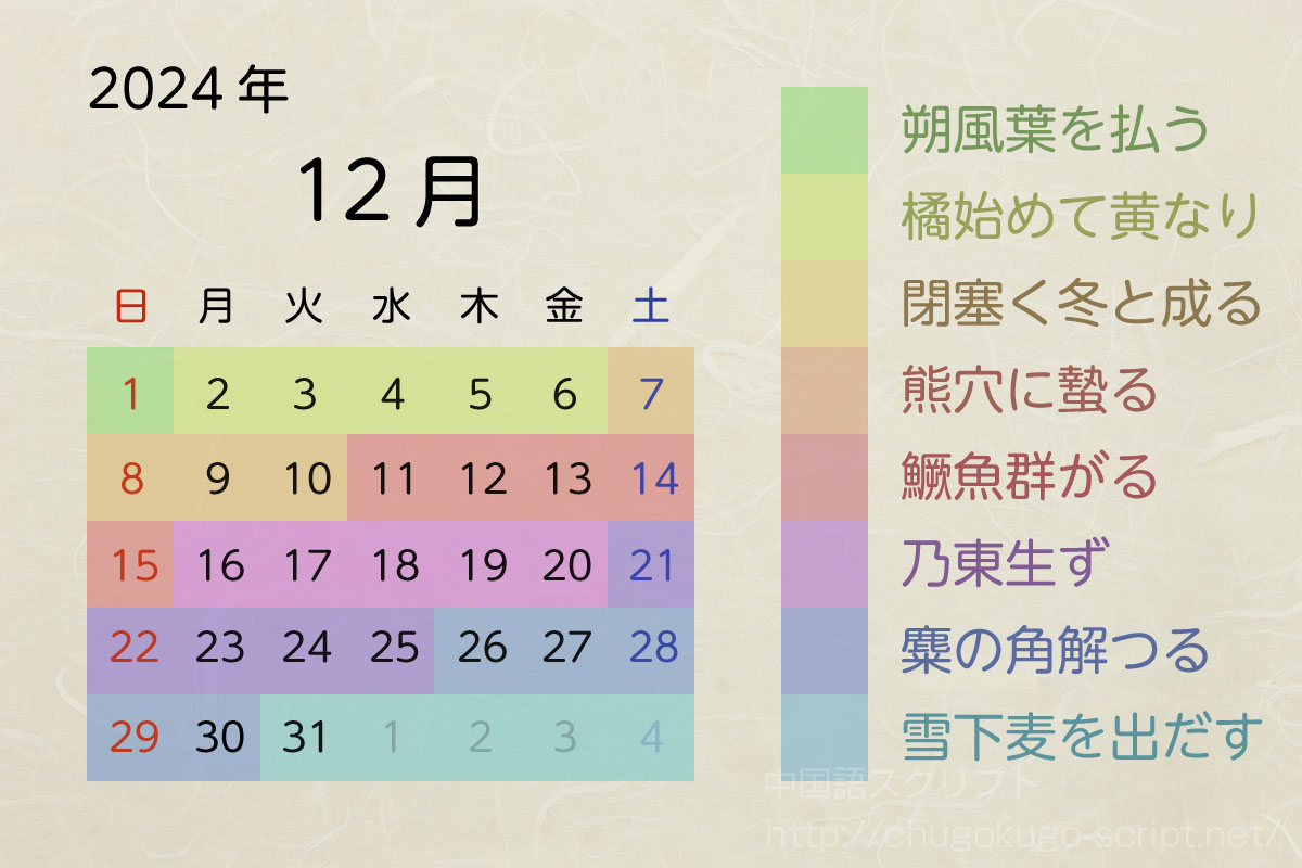 七十二候のカレンダー-2024年12月