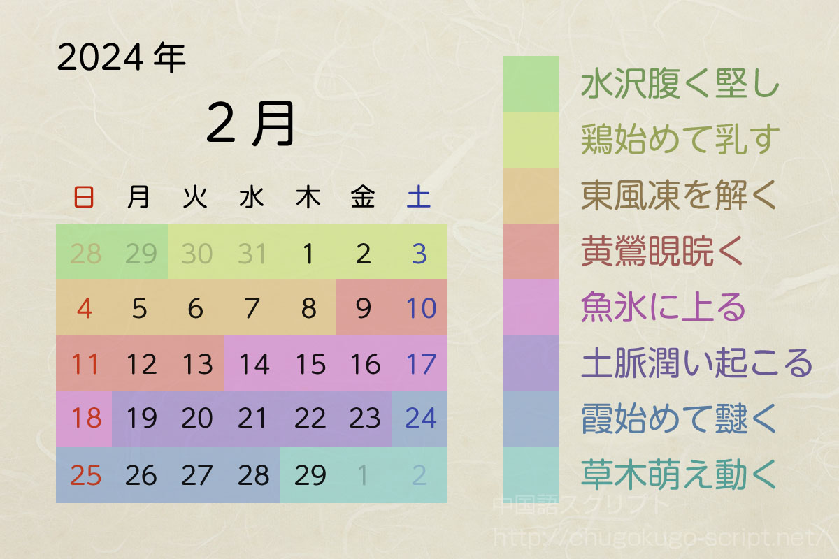七十二候のカレンダー-2024年2月