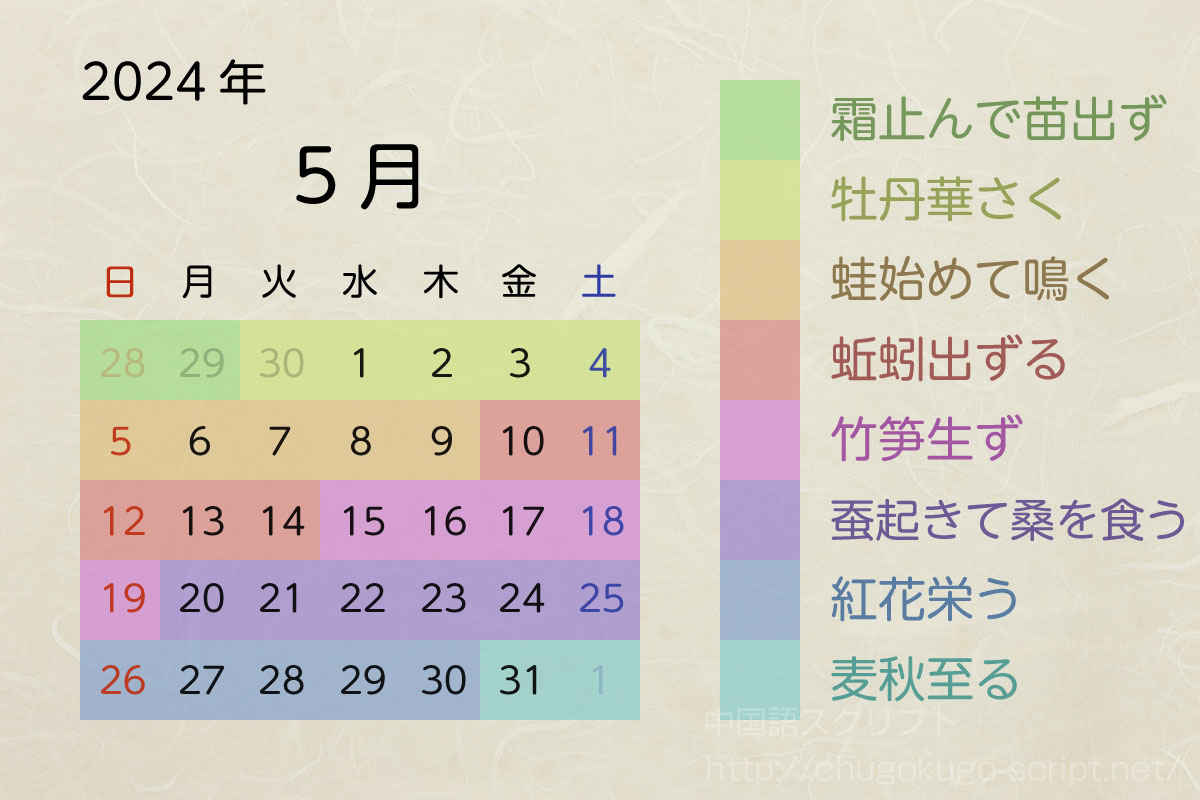 七十二候のカレンダー-2024年5月