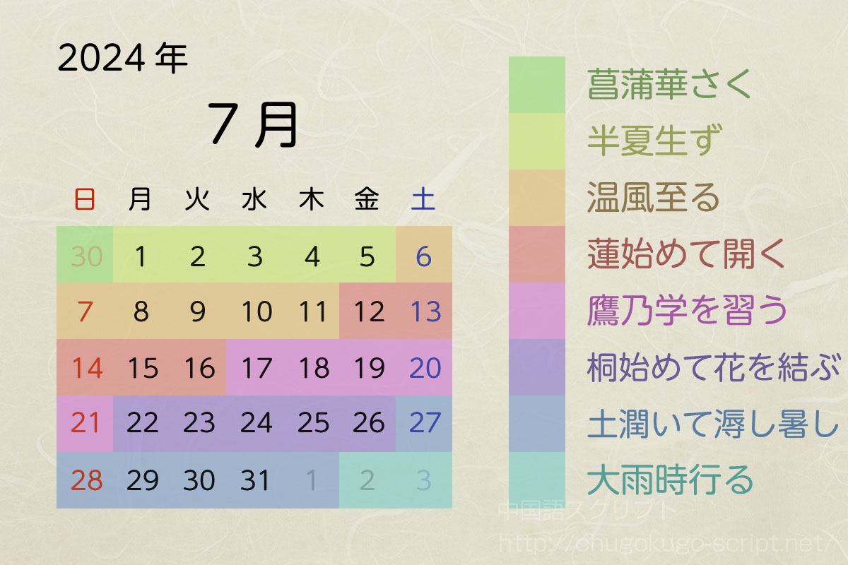 七十二候のカレンダー-2024年7月